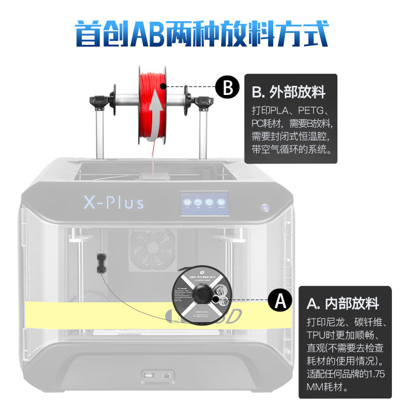 启迪三维x-plus大尺寸桌面级打印机 启迪三维3D打印机