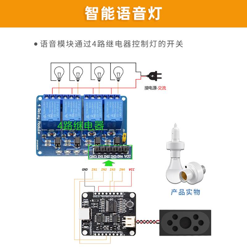 新品ASRPRO语音识别模块AI离线语音开发板天问学习模块串口一键 - 图2