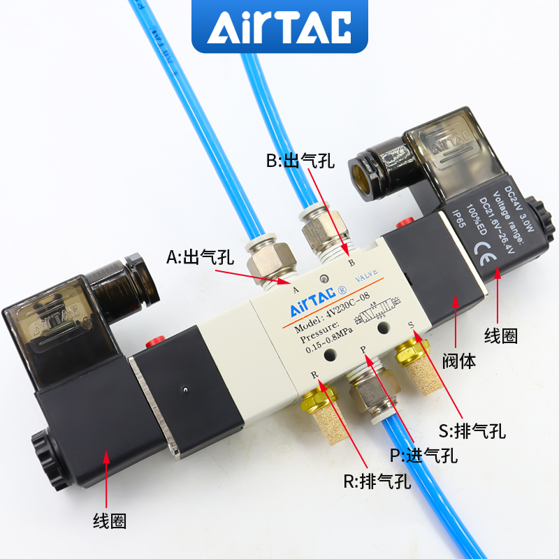 三位五通中封电磁阀423-08 4230e-08气动换控制阀24 - 图1