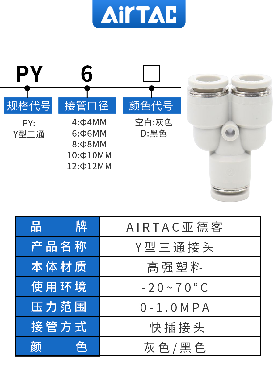 亚德客气动软管Y型三通塑料快速快插接头PY/PE4/6/8/10/12/14/16 - 图0