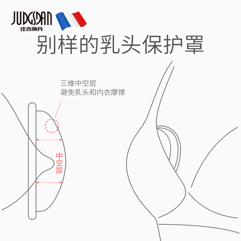 庄吉狮丹旗舰店防溢乳垫可洗式哺乳期循环使用防漏乳垫隔奶垫防溢乳贴1