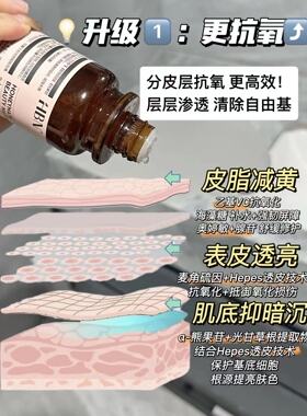 HBN发光水去黄提亮保湿150ml特证
