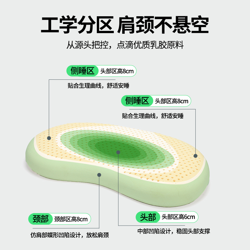 para天然乳胶枕头泰国原装进口护颈椎成人枕芯单人助睡眠橡胶枕芯 - 图1