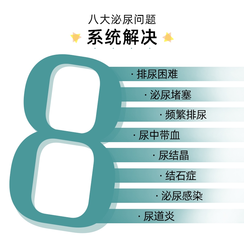 安泌妥利尿通宠物猫咪营养补充剂尿闭尿血舒缓情绪尿路感染维医特-图2