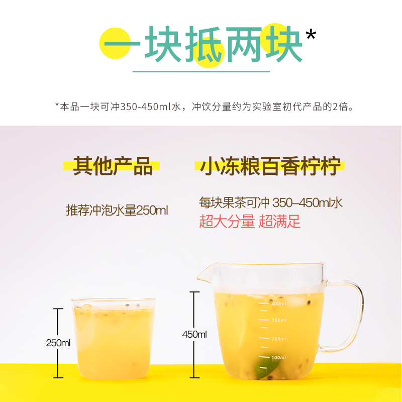 【好想你_小冻粮3秒速溶冻干果茶60g】块柠檬青桔百香果水果花茶 - 图3