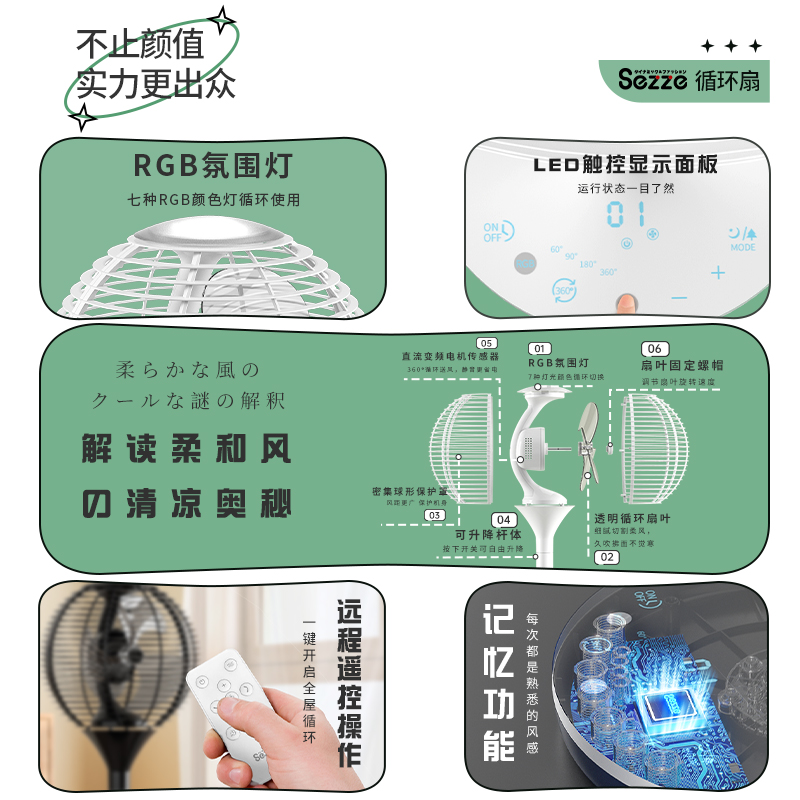 日本sezze西哲球形空气循环扇家用落地电风扇360循环遥控涡轮068 - 图2