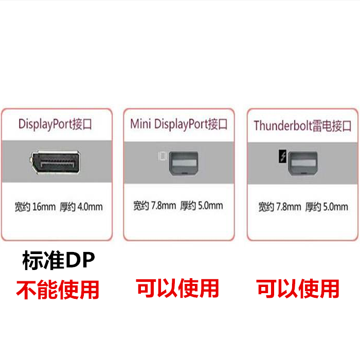 mini DP转hdmi转接线雷电2转换器MacBook苹果笔记本电脑转接头VGA - 图3