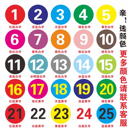数字贴纸编号大小号码防水桌号餐桌球衣pvc不干胶楼层号贴纸定制 - 图0