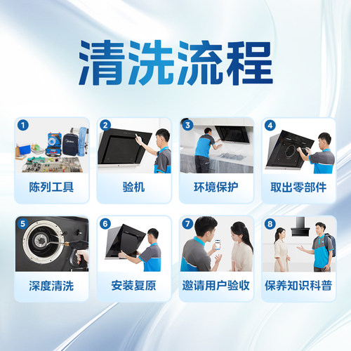 【美的服务】家电清洗油烟机全拆洗家政上门深度清洁除菌消毒服务 - 图1