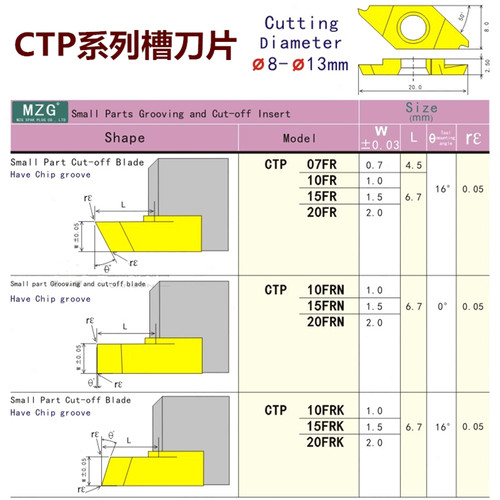 不锈钢数控切槽刀片CTP07/10/15/20FRN平口 FR右斜走心机割槽刀粒 - 图1