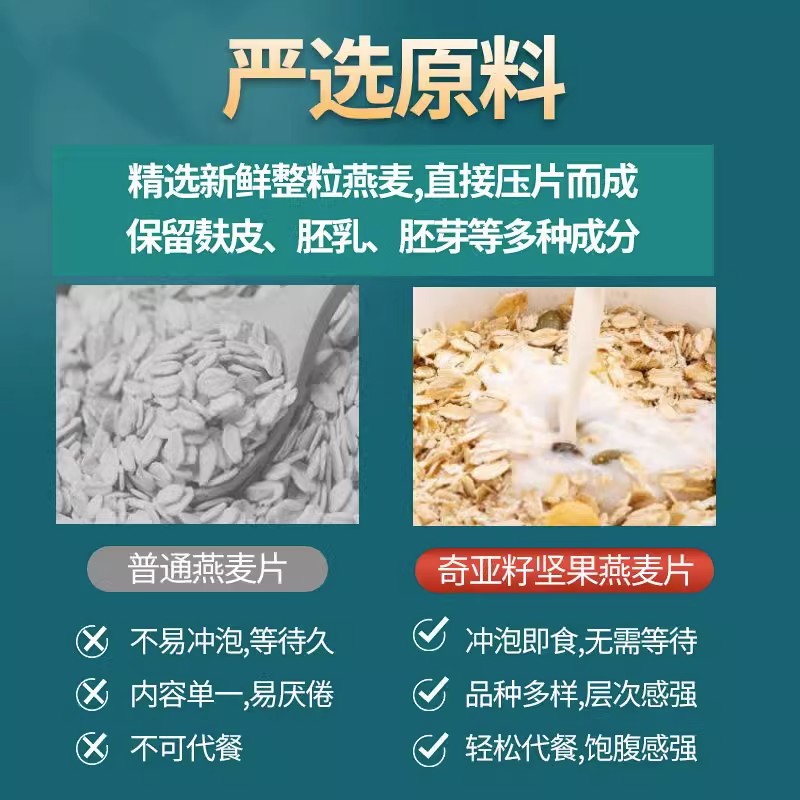 奇亚籽燕麦片早餐即食冲饮营养粗粮无糖精食品糖尿人专用主食麦片-图2