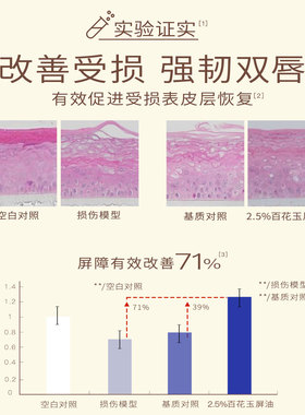 植卡美小蓝管唇部精华霜保湿修护
