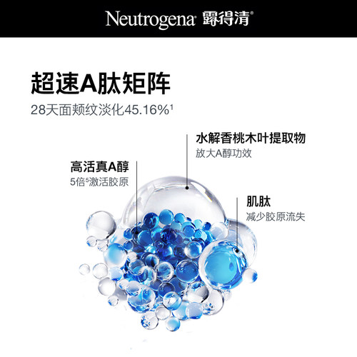 露得清超a醇面霜紧致抗皱保湿晚霜早c晚a淡化细纹官方旗舰店 - 图2