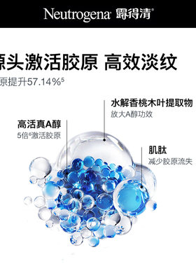 【双11立即抢购】露得清超A面霜/眼霜精华抗皱早C晚A淡纹官方正品