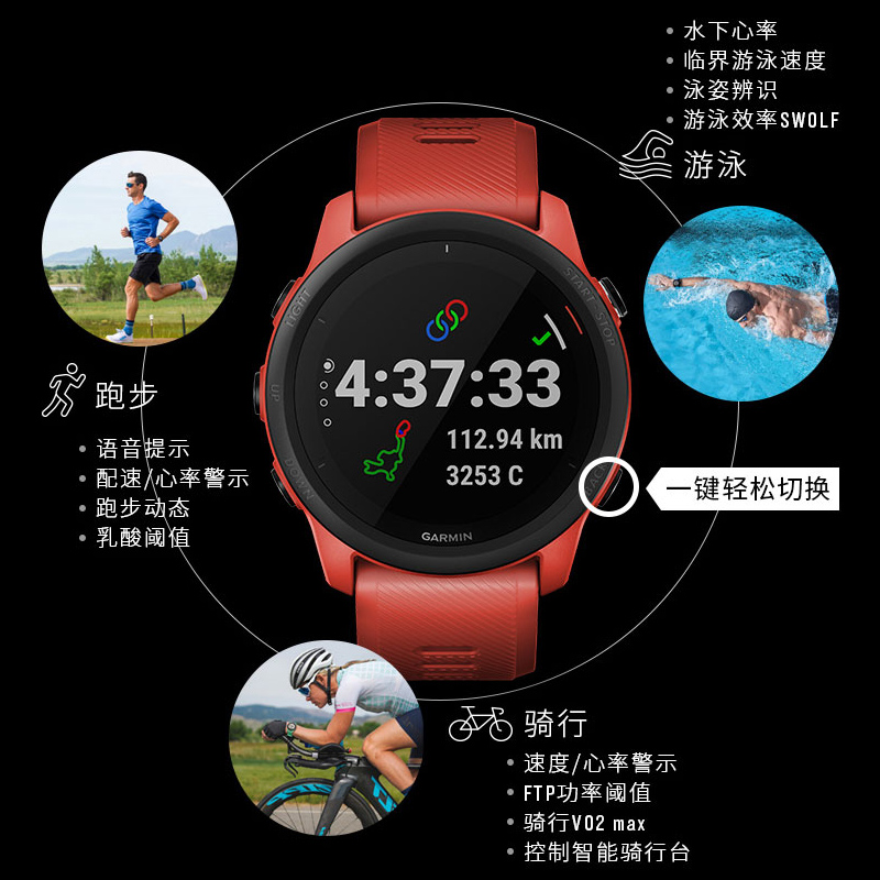 今日种草佳明 Forerunner 745智能运动手表怎么样？(2022更新)eambegko