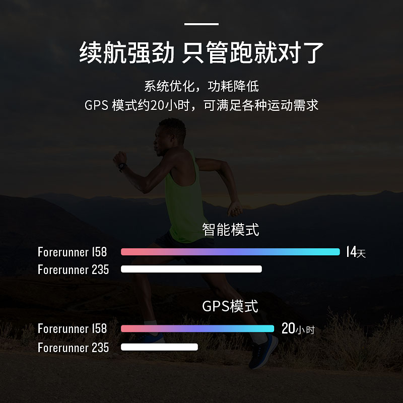 Garmin佳明Forerunner158跑步手表运动马拉松游泳心率跑友助力 - 图2