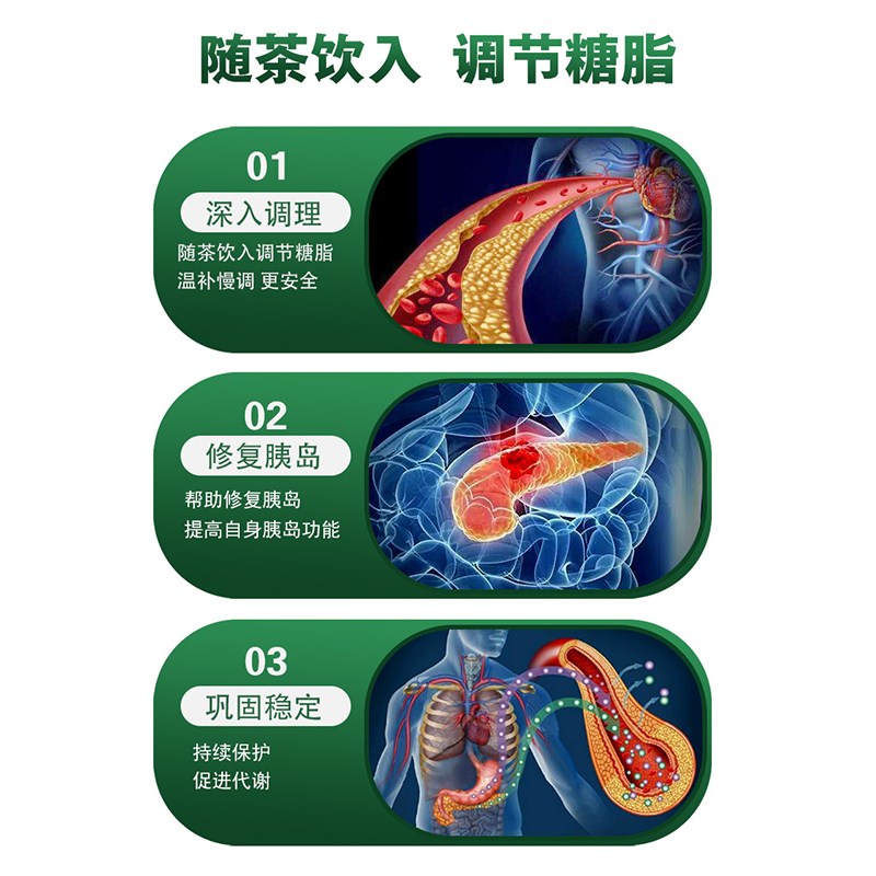 北京御生堂糖脂茶蓝帽认证调茶血糖血脂茶节官方旗舰店正品药房 - 图3