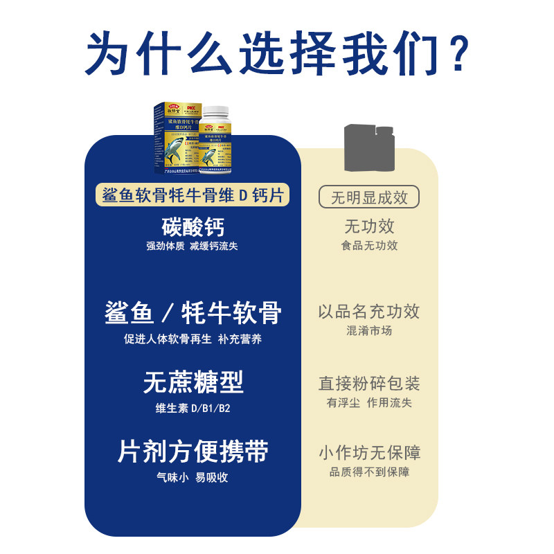 广药白云山星群敬修堂鲨鱼软骨牦牛骨维D钙片骨髓软骨素官方正品