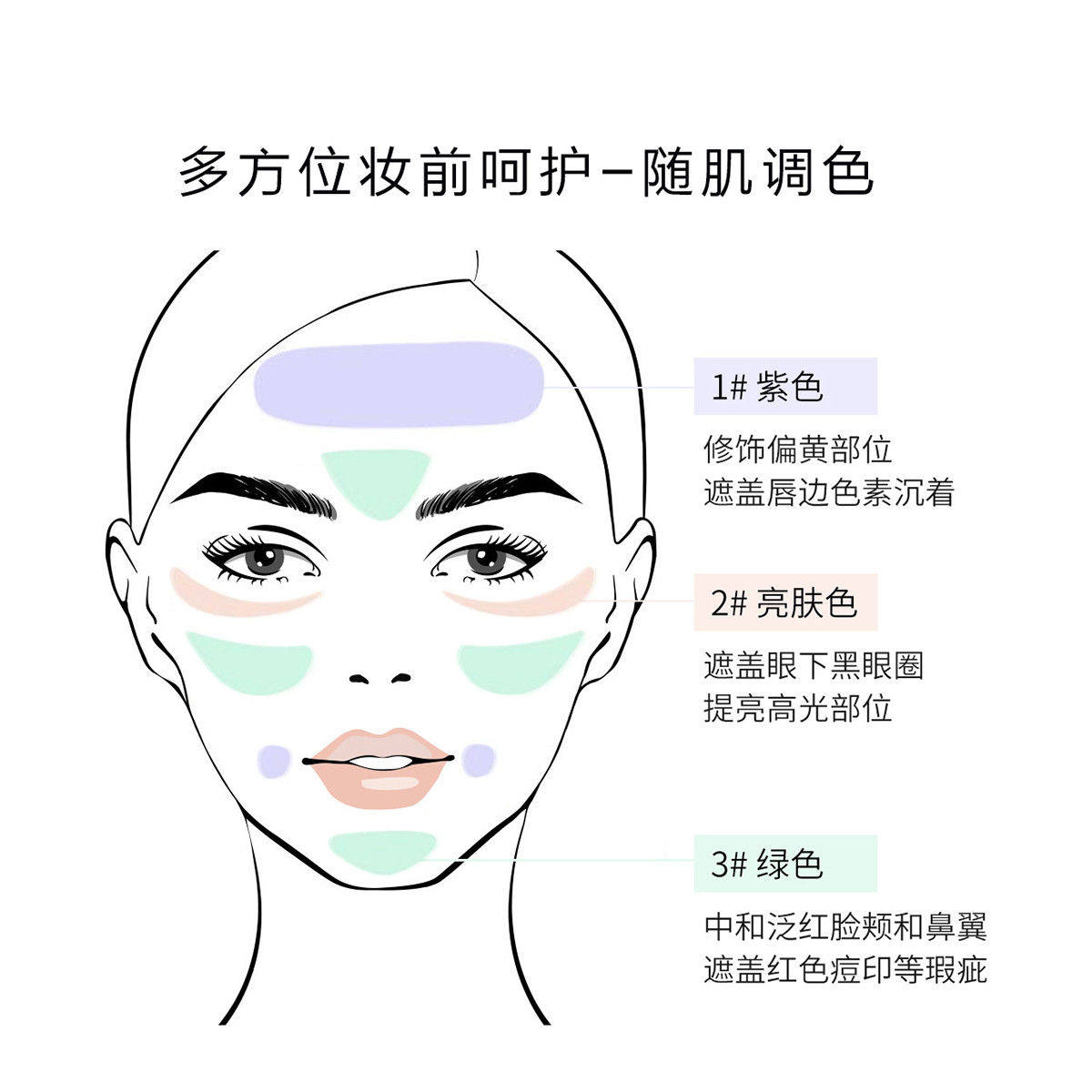 透蜜隔离霜保湿遮瑕三合一妆前乳官方旗舰店素颜打底透密男女正品,淘宝优惠券,粉丝福利购,淘宝优惠卷