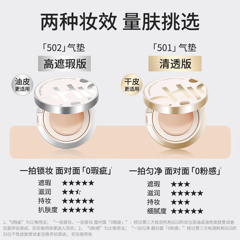 【临期清仓】稚优泉气垫粉霜bb霜遮瑕持久保湿粉底隔离不易脱妆,淘宝优惠券,粉丝福利购,淘宝优惠卷