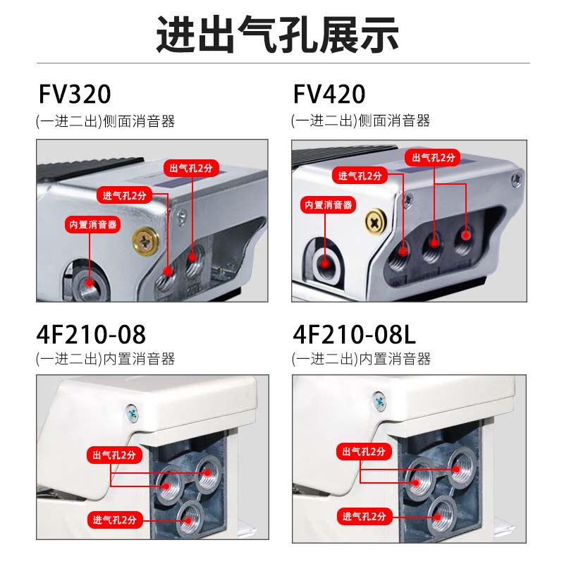 气动脚踏阀脚踩开关FV420二位四通三通FV320 4F210-08L两位五通-图2