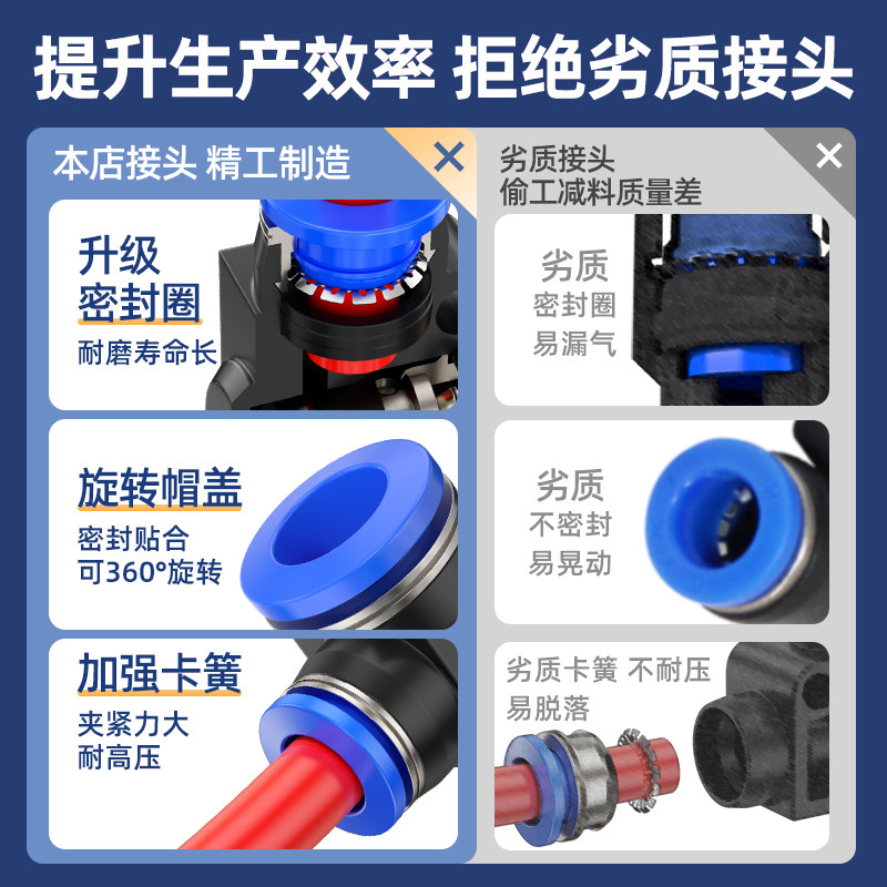 气动气管接头管道LSA4调速节流阀PA6限速8流量调节10单向12截流阀,淘宝优惠券,粉丝福利购,淘宝优惠卷