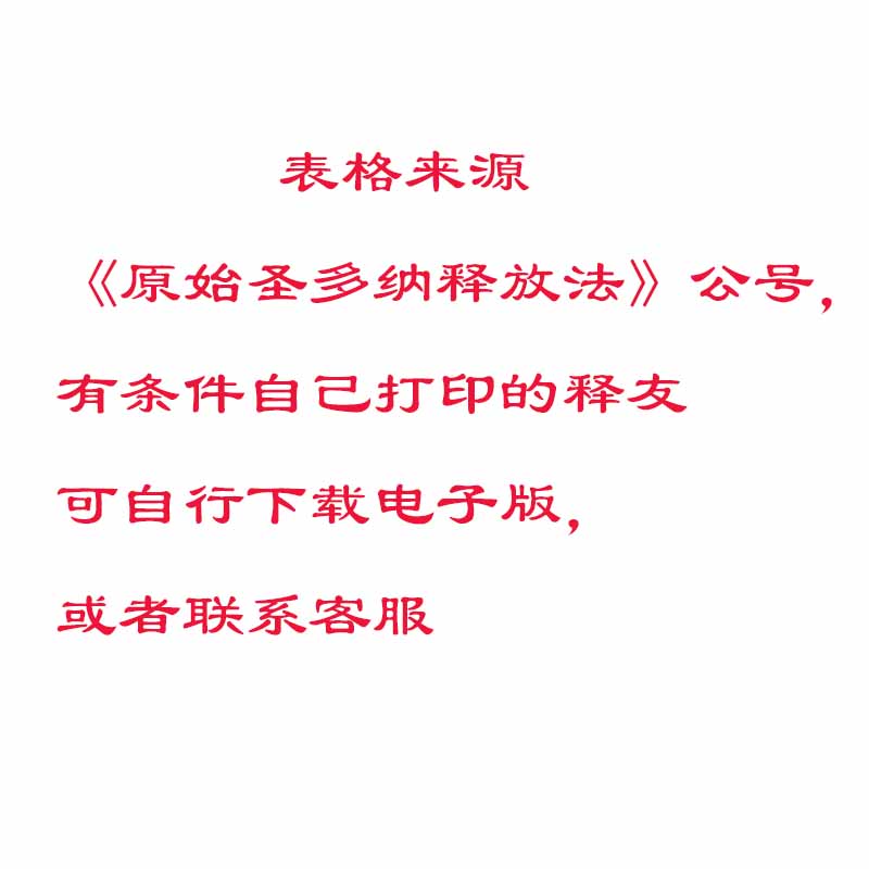 92年圣多纳释放法练习本练习册情绪表格原始圣多纳法圣多娜工作簿 - 图0