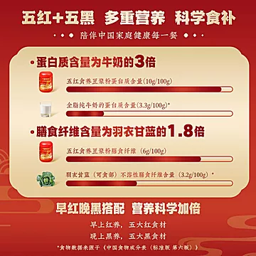 大水啊！九阳豆浆五黑五红任选2罐[20元优惠券]-寻折猪