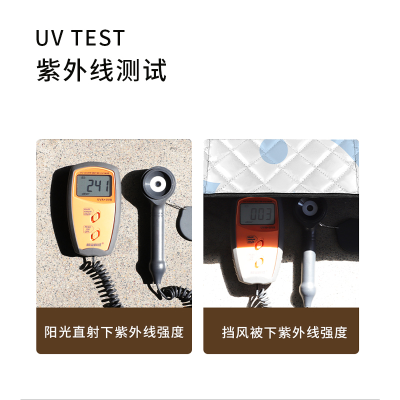 雅迪电动车挡风被夏季防晒防雨夏天双面防水春秋款电瓶车四季通用 - 图0