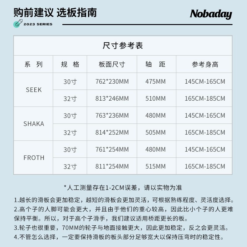 【NBD陆冲板】Nobaday新款陆冲板滑板梵高联名冲街专业代步路冲板-图2