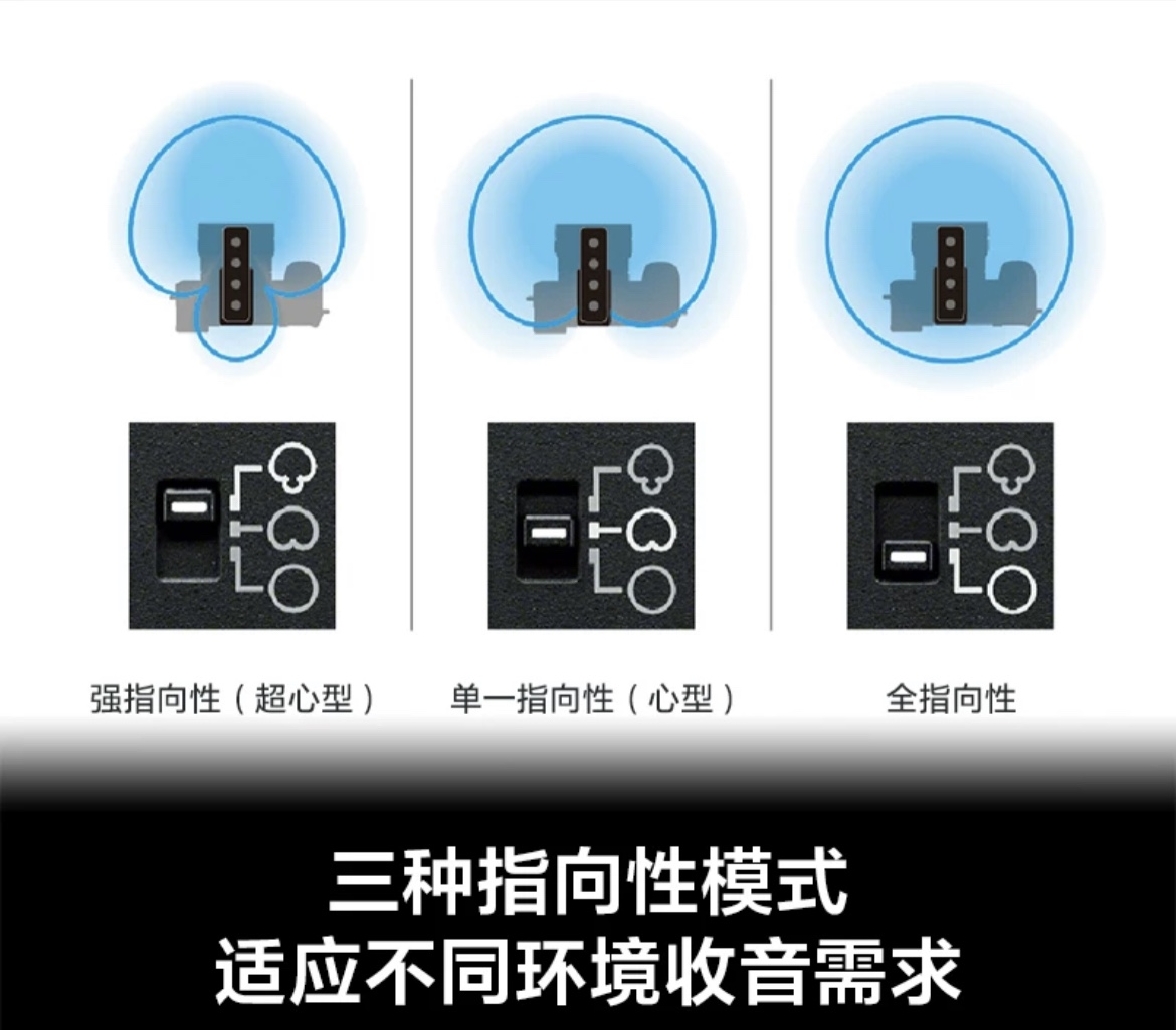 Sony/索尼 ECM-B10枪型麦克风紧凑小巧支持数字音频收音-图1