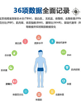 inbody健康秤FitPro智能健康称