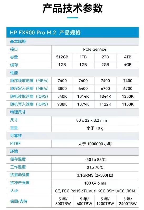 HP/惠普FX900 Pro 4T 4TB M2 NVME4.0 PS5电脑SSD固态硬盘4tb国行-图2