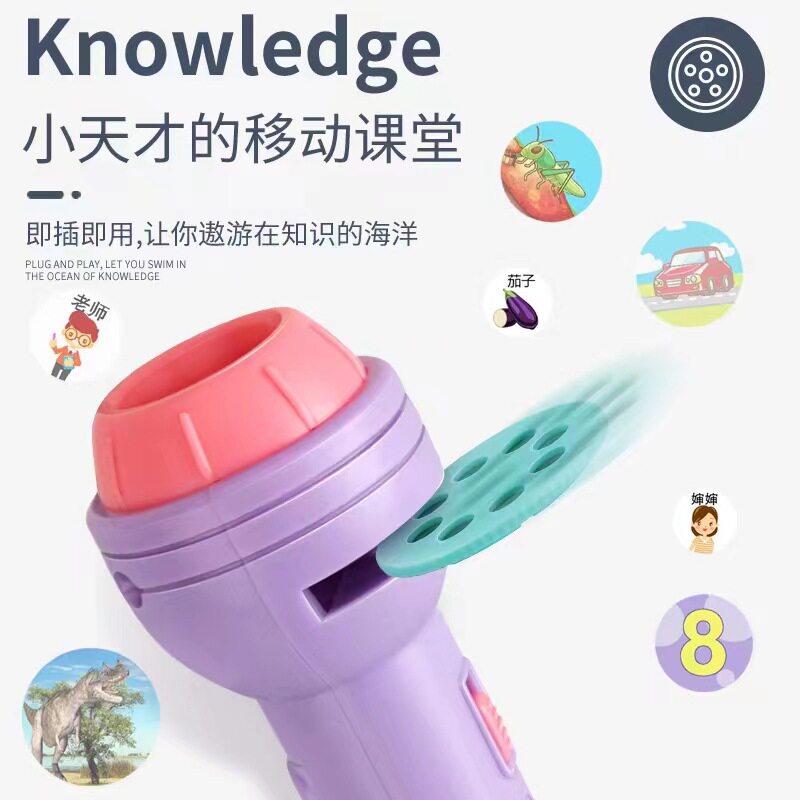 图3