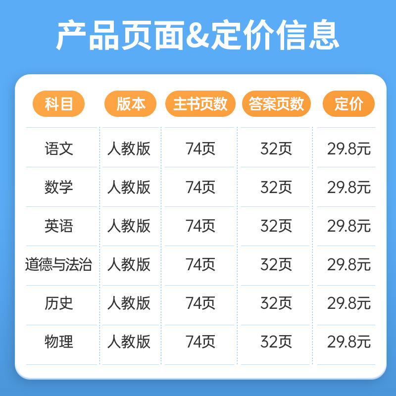 金太阳教育 卷霸初中同步练习册七八九年级上下册试卷语文数学英语物理道德与法治历史专项训课时练试卷子练习题789人教版初一二三