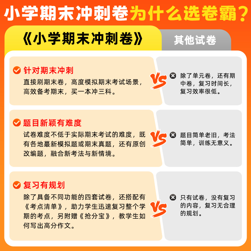 金太阳教育 2025卷霸小学期末冲刺卷三四五六年级上册总复习人教版学霸上学期部编同步练习册题单元全套卷子真卷