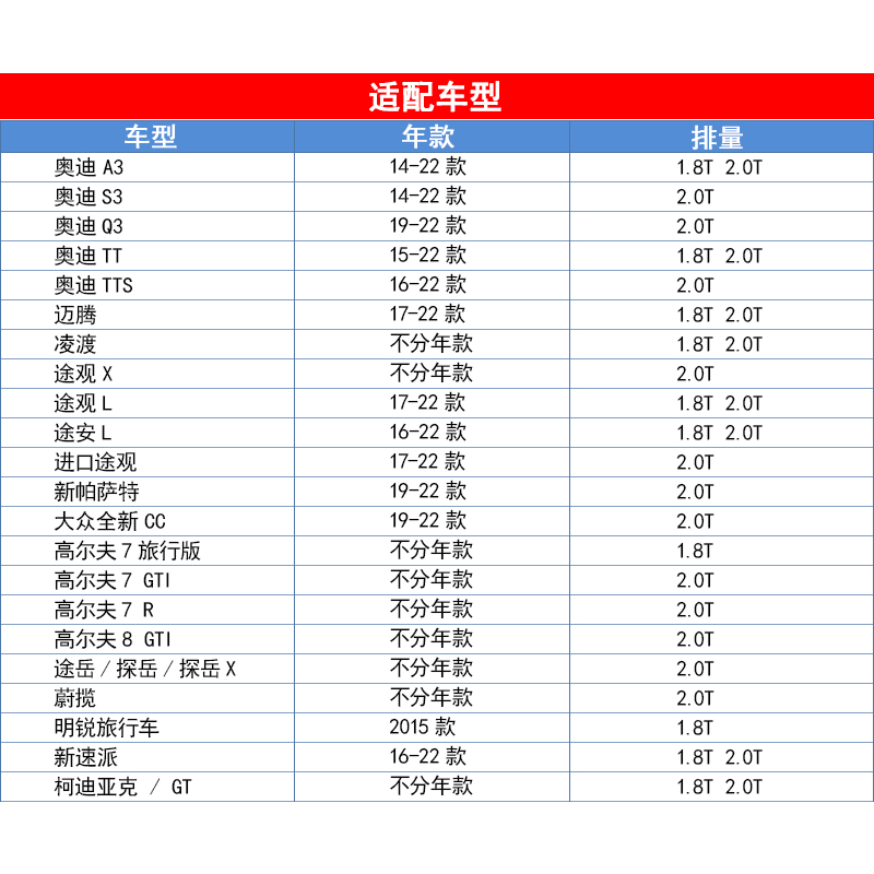 适配大众高尔夫7R/高尔夫7GTI//8GTI/R曼牌空滤空气滤芯格滤清器-图1