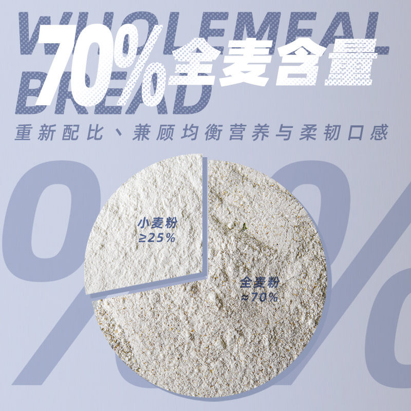 全麦欧包紫米糖精无油早餐低速食 卡芙莉西式糕点