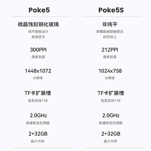 【2024新品】文石booxPoke5电子书阅读器Poke5S类纸护眼屏电子纸小说阅览器墨水屏便携读书电纸书