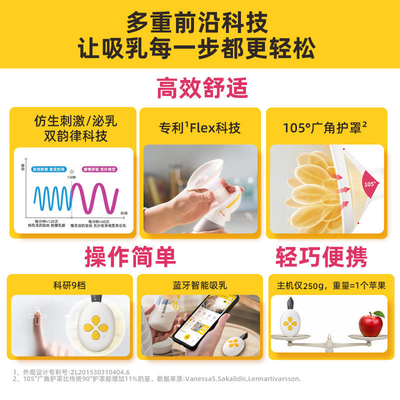 【优先购】medela美德乐单边电动吸奶器丝韵舒悦正品集奶器吸乳器