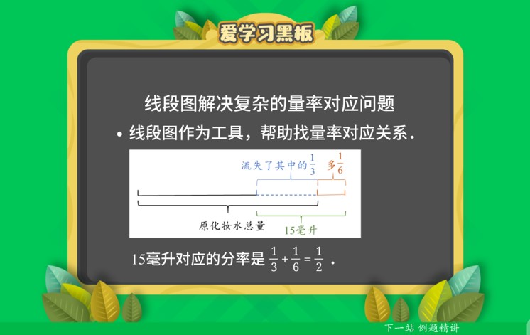 爱学习高斯数学PPT课件教师学生讲义素材自我巩固课堂落实超实惠 - 图2