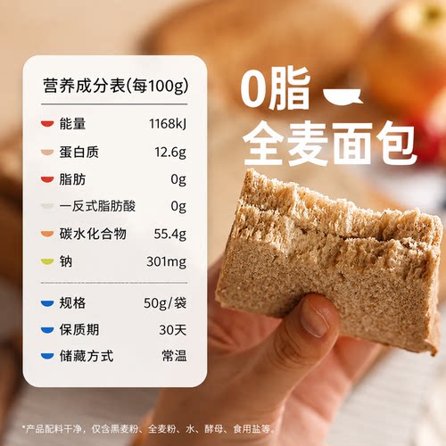 全麦面包整箱三明治早餐速食食品零食夜宵充饥速食打工人营养早点 - 图1