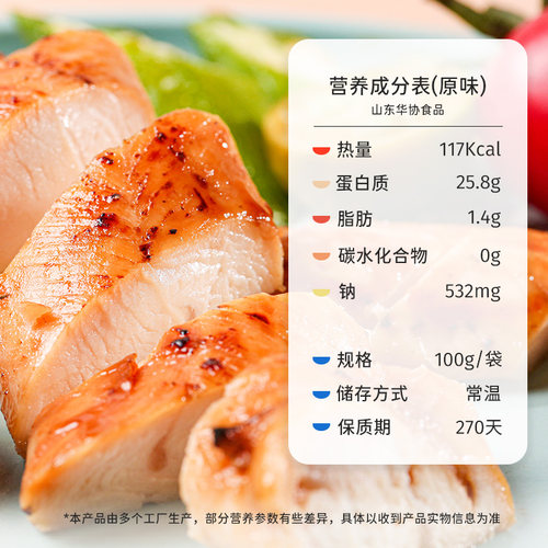 7袋鲨鱼菲特鸡胸肉健身即食代餐轻食非减低脂卡速食餐零食食品 - 图1