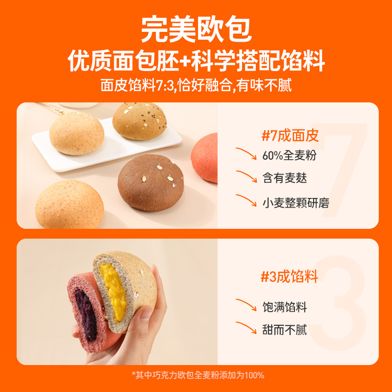 鲨鱼菲特全麦欧包夹心低脂健身面包 鲨鱼菲特西式糕点