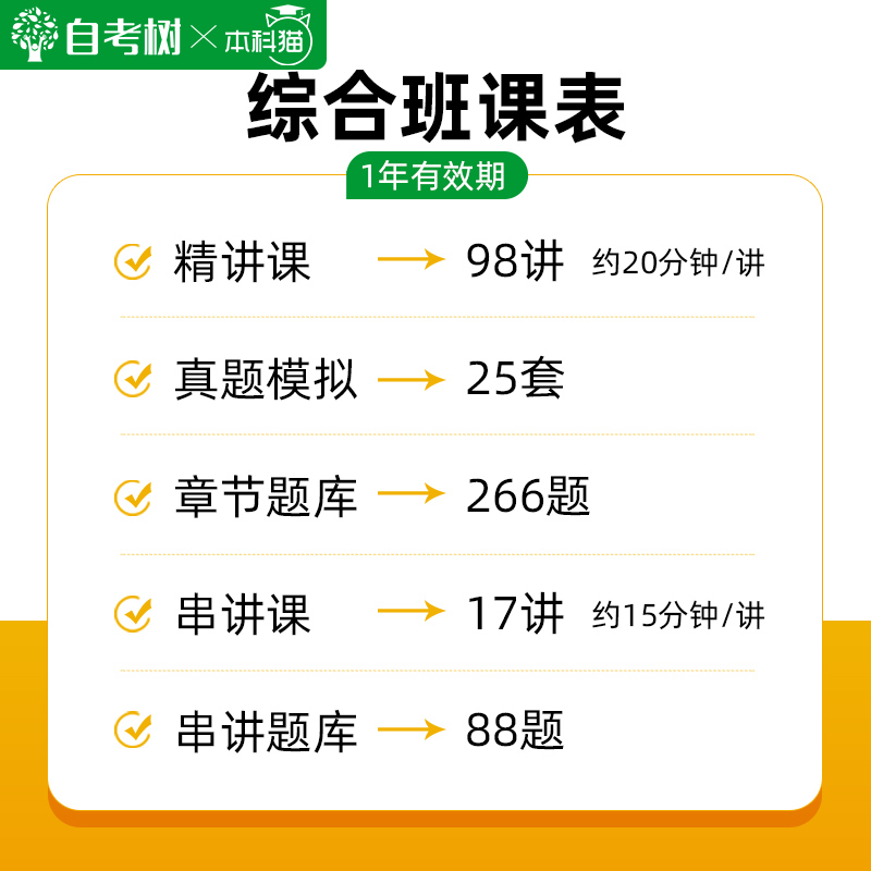 2024自考00149国际贸易理论与实务精讲班视频课程真题卷题库 - 图0