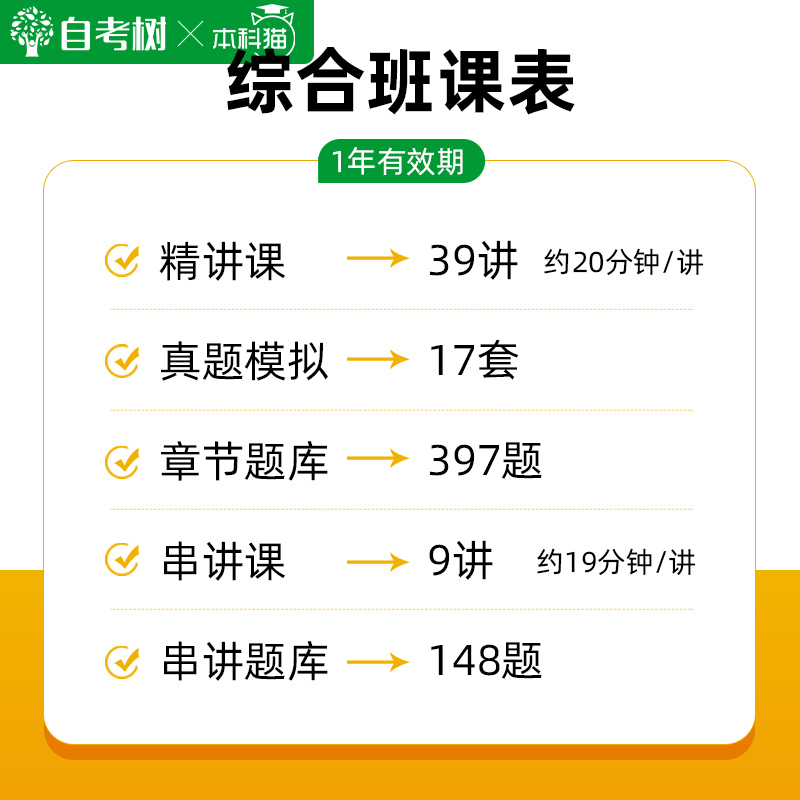 自学考试自考 00316西方政治制度精讲班视频网课课程章节真题题库 - 图2