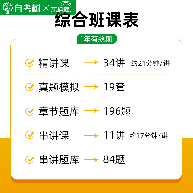 自学考试自考00312政治学概论精讲班视频网课课程章节真题库 - 图2