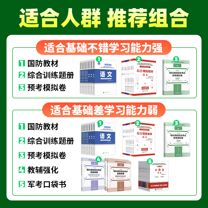 军考复习资料2025军官士官考学教材部队专升本融通军考军考教材国防工业出版社中公军考送24年网课视频81八一军考之家模拟真题卷-图1