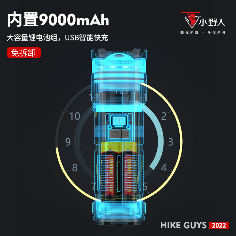 超强光手电筒可充电超亮户外远射便携耐家用大功率锂电激光氙气灯 - 图1