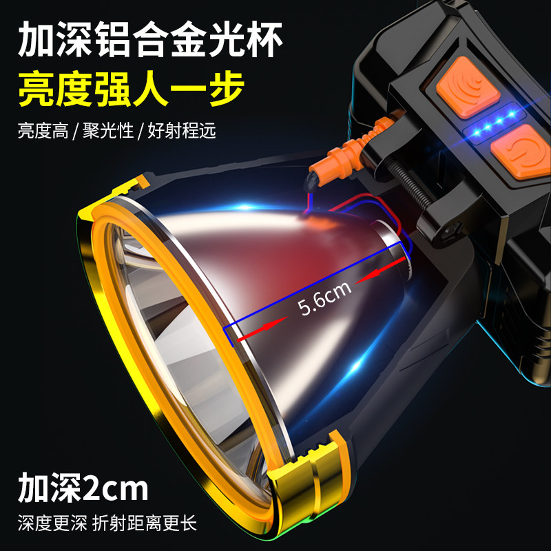  迭影头灯